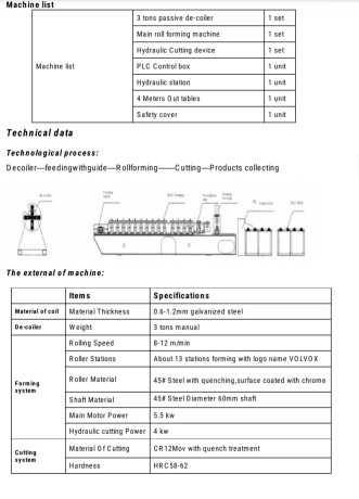 utilaj-profile-metalice-big-0